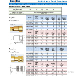 Hydraulic Quick Coupling ISO16028